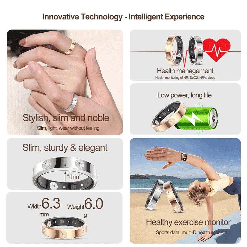 Pierścień Xiaomi Smart Ring Da – Gymnastic Ring recenzja i cena