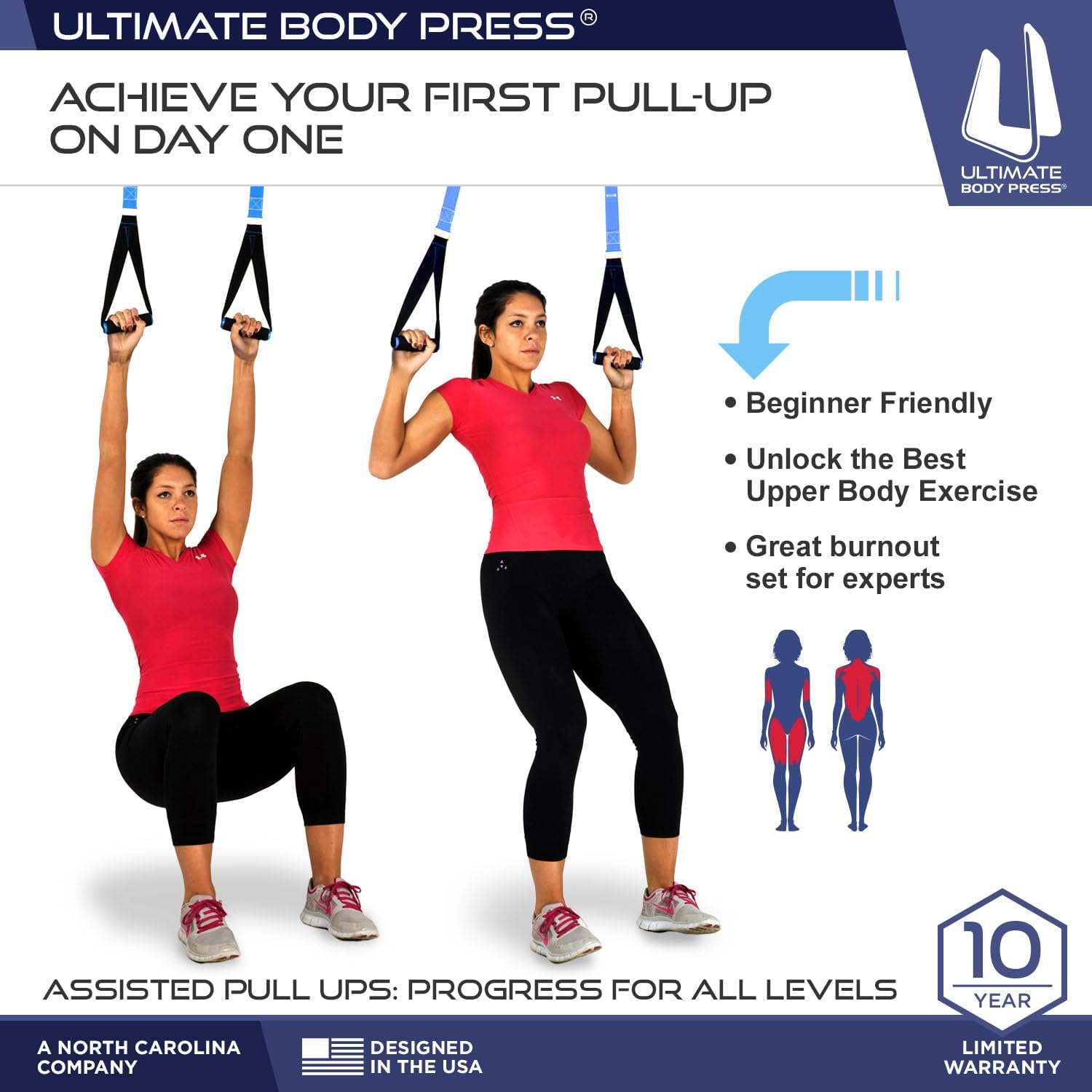 Drążek do ćwiczeń typu pull-up – Pull Up Bar recenzja i cena